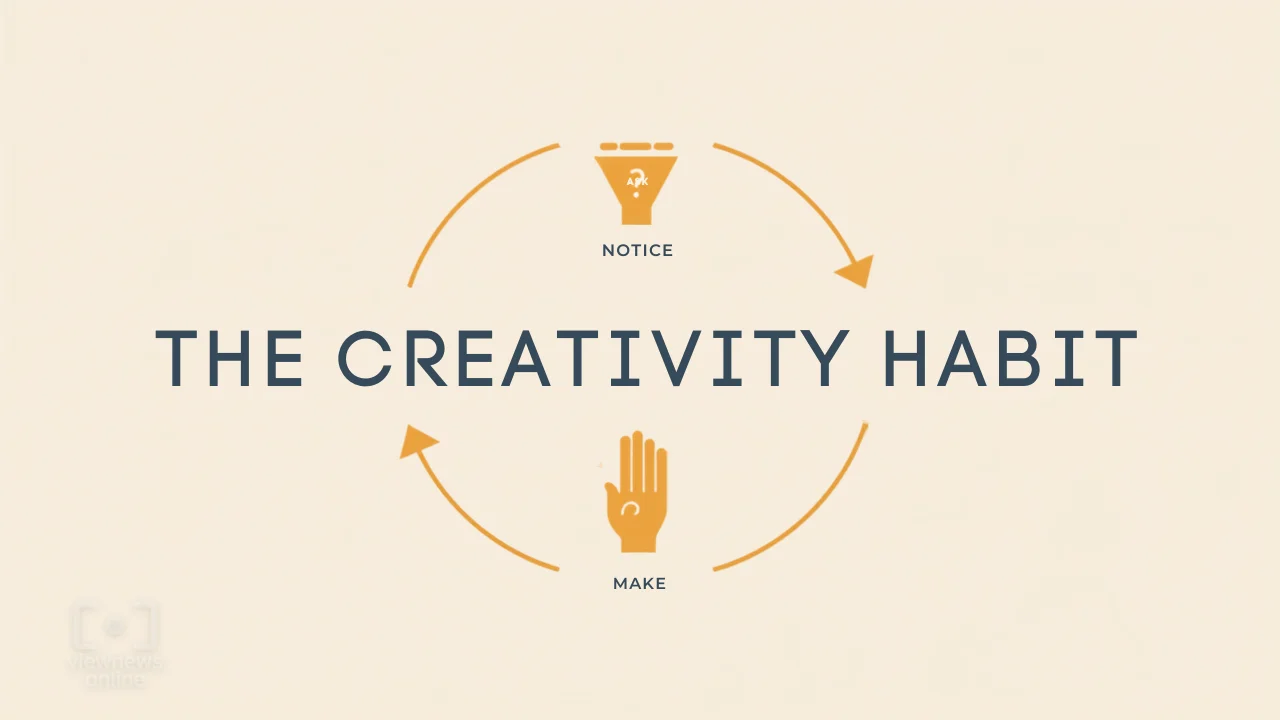 creativity-as-a-daily-habit-infographic