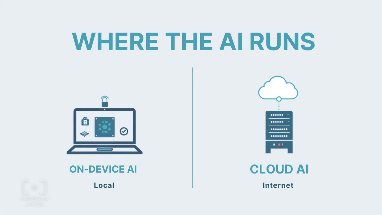 hp-iq-on-device-ai-laptop