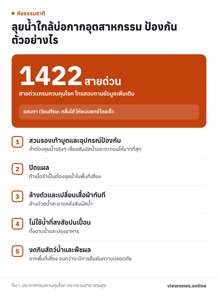 1422 สายด่วน สายด่วนกรมควบคุมโรค โทรสอบถามข้อมูลเพิ่มเติม / ลุยน้ำใกล้บ่อกากอุตสาหกรรม ป้องกันตัวอย่างไร / สวมรองเท้าบูตและอุปกรณ์ป้องกัน / ปิดแผล / ล้างตัวและเปลี่ยนเสื้อผ้าทันที / ไม่ใช้น้ำที่สงสัยปนเปื้อน / งดกินสัตว์น้ำและพืชผล