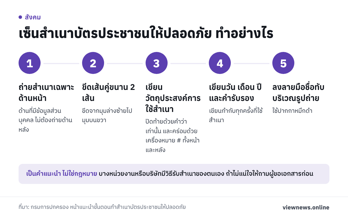 เซ็นสำเนาบัตรประชาชนให้ปลอดภัย ทำอย่างไร / ถ่ายสำเนาเฉพาะด้านหน้า / ขีดเส้นคู่ขนาน 2 เส้น / เขียนวัตถุประสงค์การใช้สำเนา / เขียนวัน เดือน ปี และคำรับรอง / ลงลายมือชื่อทับบริเวณรูปถ่าย