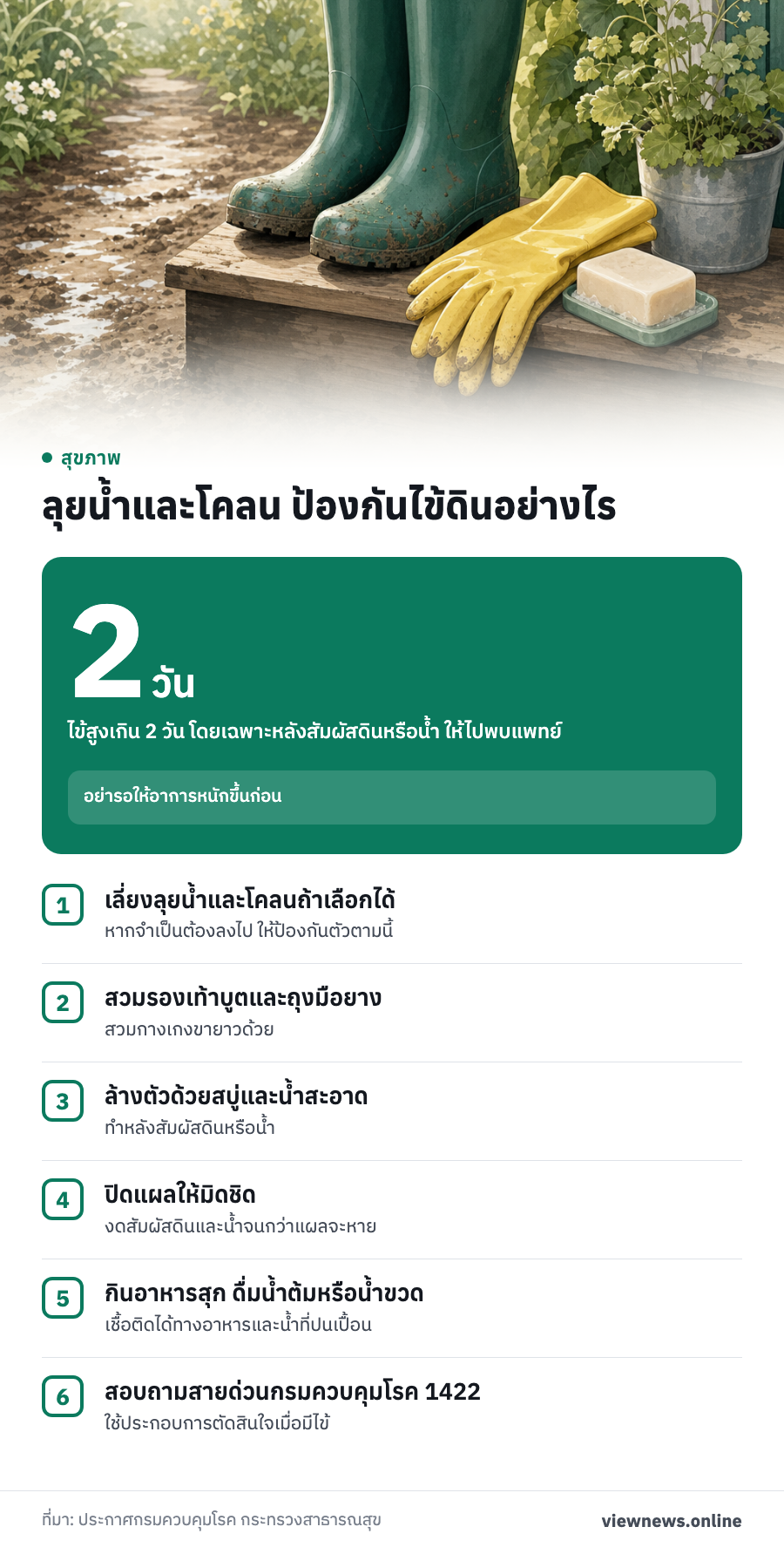 2 วัน ไข้สูงเกิน 2 วัน โดยเฉพาะหลังสัมผัสดินหรือน้ำ ให้ไปพบแพทย์ / ลุยน้ำและโคลน ป้องกันไข้ดินอย่างไร / เลี่ยงลุยน้ำและโคลนถ้าเลือกได้ / สวมรองเท้าบูตและถุงมือยาง / ล้างตัวด้วยสบู่และน้ำสะอาด / ปิดแผลให้มิดชิด / กินอาหารสุก ดื่มน้ำต้มหรือน้ำขวด / สอบถามสายด่วนกรมควบคุมโรค 1422