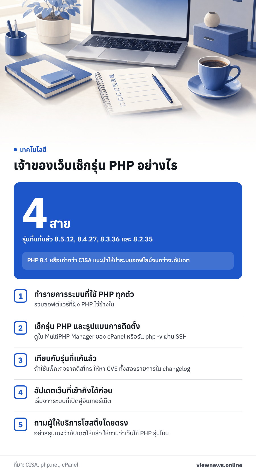 4 สาย รุ่นที่แก้แล้ว 8.5.12, 8.4.27, 8.3.36 และ 8.2.35 / เจ้าของเว็บเช็กรุ่น PHP อย่างไร / ทำรายการระบบที่ใช้ PHP ทุกตัว / เช็กรุ่น PHP และรูปแบบการติดตั้ง / เทียบกับรุ่นที่แก้แล้ว / อัปเดตเว็บที่เข้าถึงได้ก่อน / ถามผู้ให้บริการโฮสติ้งโดยตรง