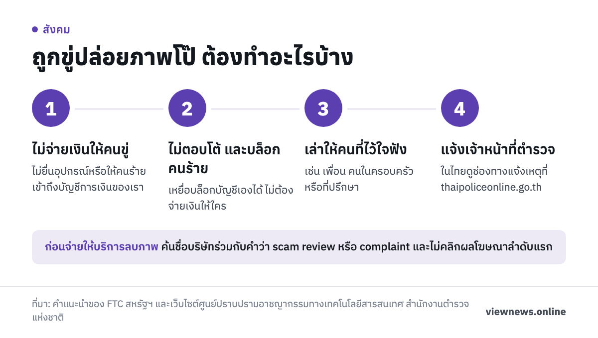 ถูกขู่ปล่อยภาพโป๊ ต้องทำอะไรบ้าง / ไม่จ่ายเงินให้คนขู่ / ไม่ตอบโต้ และบล็อกคนร้าย / เล่าให้คนที่ไว้ใจฟัง / แจ้งเจ้าหน้าที่ตำรวจ