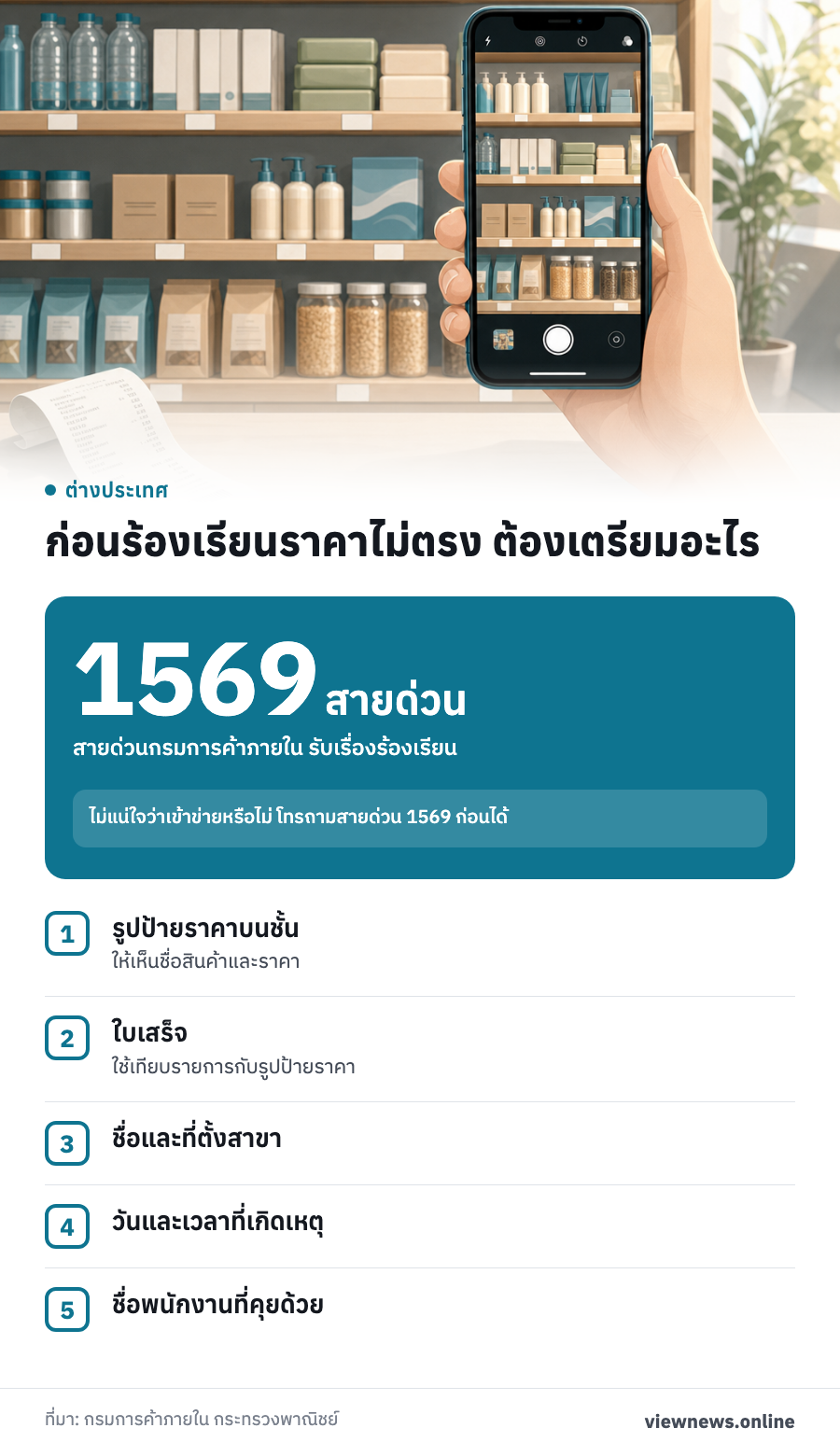 1569 สายด่วน สายด่วนกรมการค้าภายใน รับเรื่องร้องเรียน / ก่อนร้องเรียนราคาไม่ตรง ต้องเตรียมอะไร / รูปป้ายราคาบนชั้น / ใบเสร็จ / ชื่อและที่ตั้งสาขา / วันและเวลาที่เกิดเหตุ / ชื่อพนักงานที่คุยด้วย