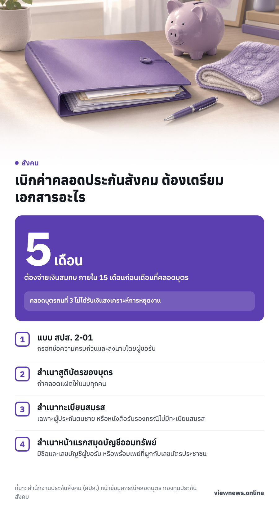 5 เดือน ต้องจ่ายเงินสมทบ ภายใน 15 เดือนก่อนเดือนที่คลอดบุตร / เบิกค่าคลอดประกันสังคม ต้องเตรียมเอกสารอะไร / แบบ สปส. 2-01 / สำเนาสูติบัตรของบุตร / สำเนาทะเบียนสมรส / สำเนาหน้าแรกสมุดบัญชีออมทรัพย์