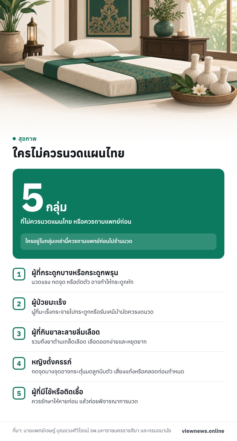5 กลุ่ม ที่ไม่ควรนวดแผนไทย หรือควรถามแพทย์ก่อน / ใครไม่ควรนวดแผนไทย / ผู้ที่กระดูกบางหรือกระดูกพรุน / ผู้ป่วยมะเร็ง / ผู้ที่กินยาละลายลิ่มเลือด / หญิงตั้งครรภ์ / ผู้ที่มีไข้หรือติดเชื้อ